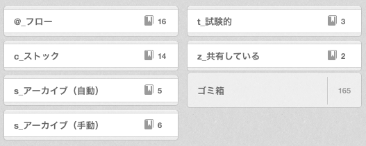 3分類を実行したあとのノートブック一覧