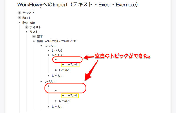 階層レベルを維持するために、WorkFlowyは、自動的に、空白トピックを作る。