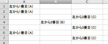 Excelファイルが飛んでいる場合。