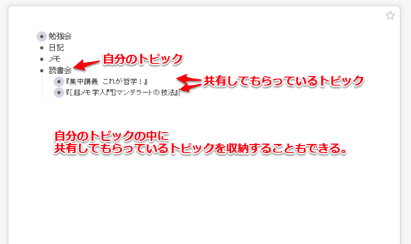 埋め込んだトピックは、自由に動かせる。