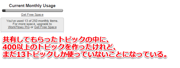 今月のトピック消費量は、まだたったの13。