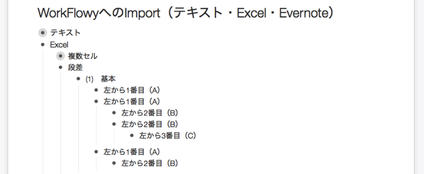 ExcelファイルのWorkFlowyへの段差反映のルール。