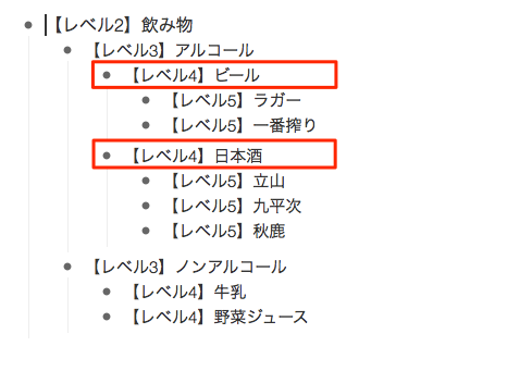 兄に子がいても大丈夫