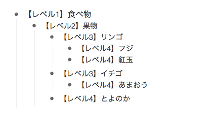 とよのかが、いちごの弟になる