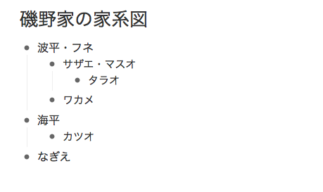 カツオを海平の下に