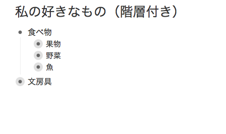 折りたたんで、上位階層のみを表示したところ