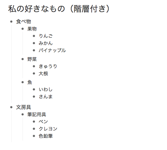 「好きなもの」の階層リスト