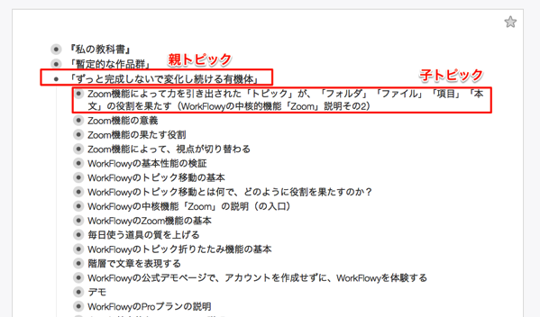 親トピック・子トピック。