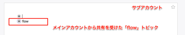 サブアカウントで、共有を受けた「flow」を自分のリストに追加する