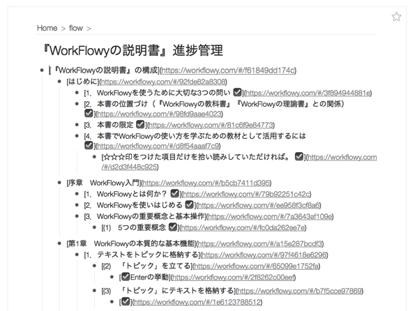 『WorkFlowyの説明書』進捗管理トピック