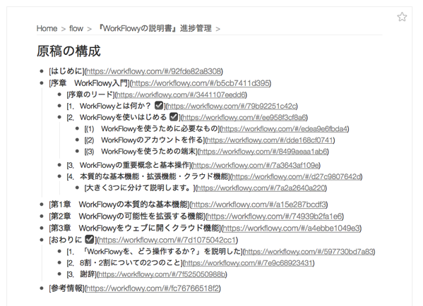 WorkFlowyに貼り付けると、階層構造が維持される